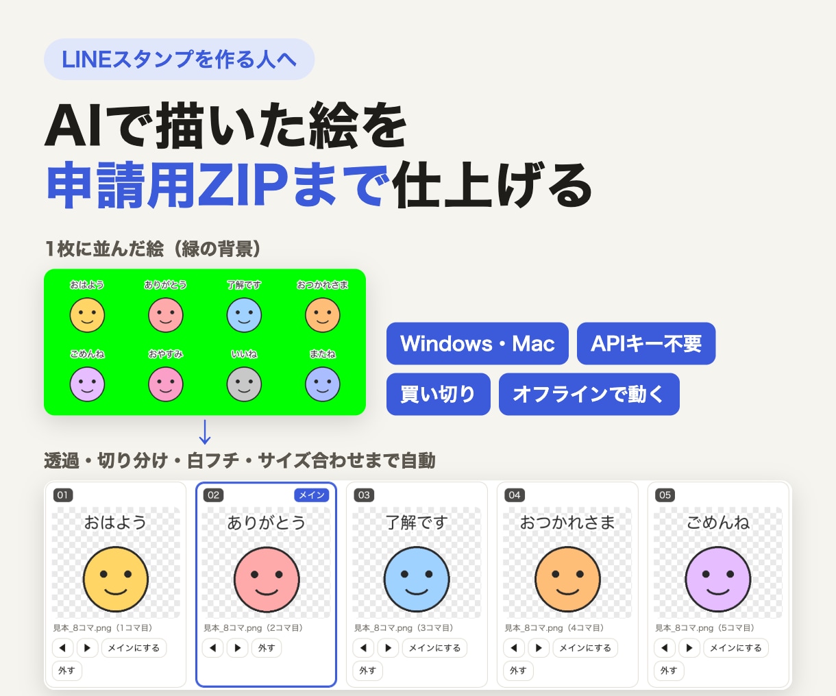 AIで描いたスタンプの絵を申請用ZIPに仕上げます 透過・切り分け・白フチ・規格チェック。APIキー不要 イメージ1