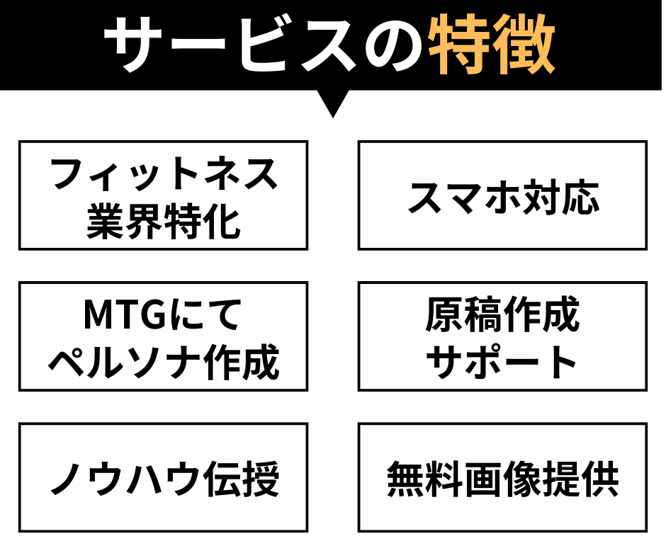 ペライチでLP作成いたします 顧客に行動を起こさせたいオーナー様へ、顧客に刺さるLPを。 イメージ2