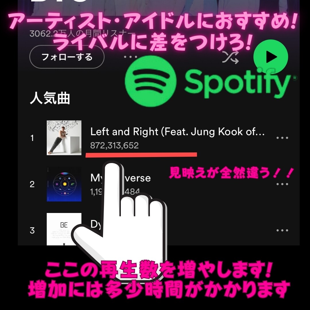 Spotify 再生回数 2000再生増加します アーティスト・アイドル必見！安心保証付！ イメージ2