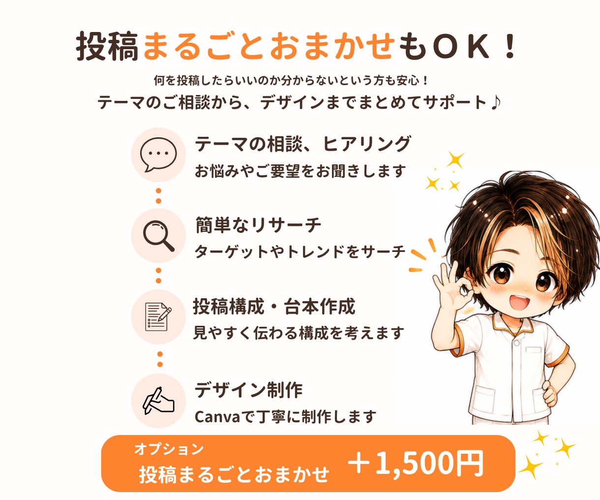ターゲットに届くInstagram画像作成します 1投稿1000円～！看護師×SNSマーケターがサポート！ イメージ3