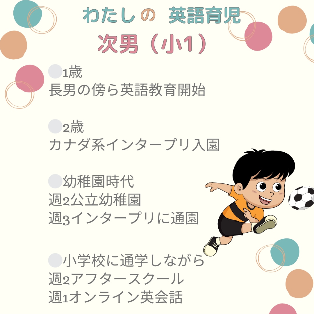 小3準2級合格】おうち英語アドバイスします 幼稚園とインター通園ママが伝える＊子供のやる気UP英語教育 イメージ7