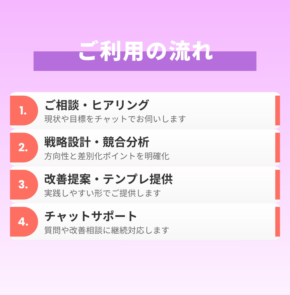 Instagram戦略設計＋投稿サポートします 戦略設計と投稿サポートで運用改善 イメージ4