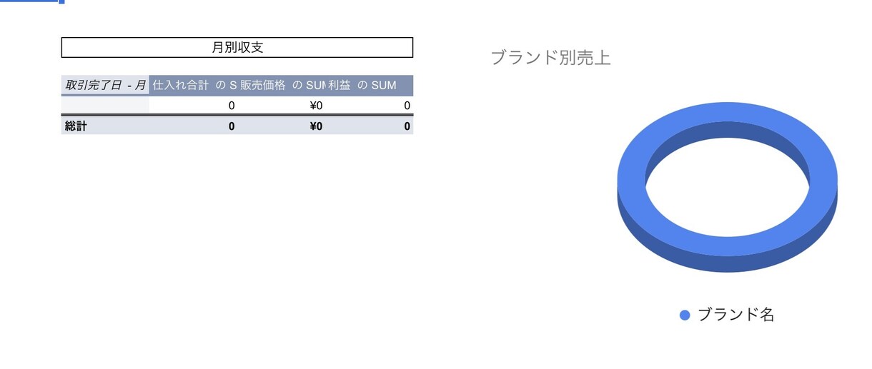 物販に特化した【在庫管理表】を販売します のび太でも使えて管理できる！！ イメージ3