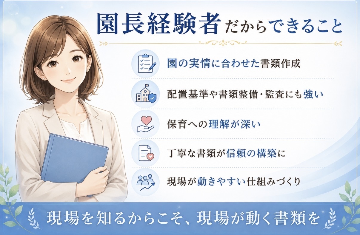 保育園の事務作業をプロがサポートします 園長・副園長・主任の負担を軽減 イメージ3