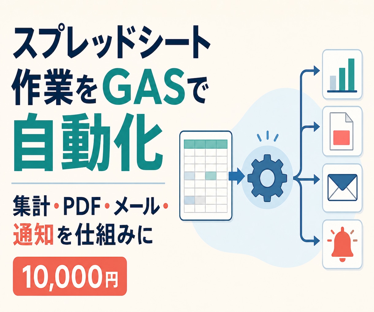 スプレッドシートの手作業をGASで自動化します 集計・PDF作成・メール送信・通知を仕組みにします イメージ1