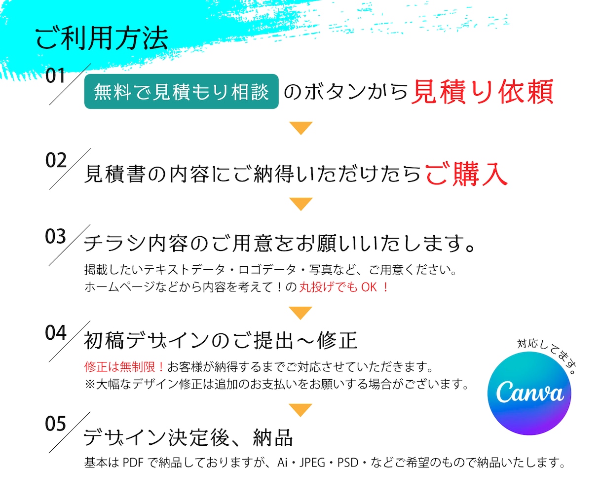 即日可能！いろんなサイズのWEB画像作成します スピードに自信あり！修正無制限で対応します！ イメージ2
