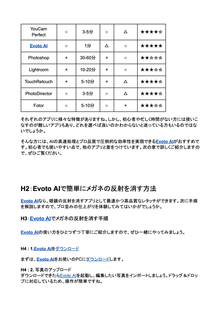 SEOを意識したコピーライティングをご提供します 読まれ、伝わるSEOライティングを丁寧にご提供します。 イメージ6