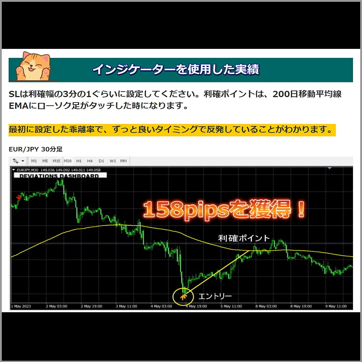 究極のFX手法を搭載のインジケーターを提供します プロトレーダーが提供の最高傑作のFXインジケーターです。 イメージ3