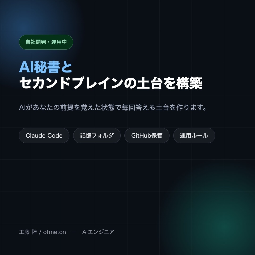 AI秘書とセカンドブレインの土台を構築します AIがあなたの前提を覚えた状態で毎回答える土台を作ります イメージ1