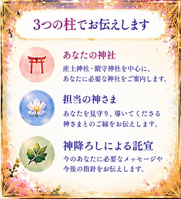 あなた専用の神社と神さまを鑑定します ご縁ある神社・担当の神さま・神降ろしによる託宣をお届け イメージ3