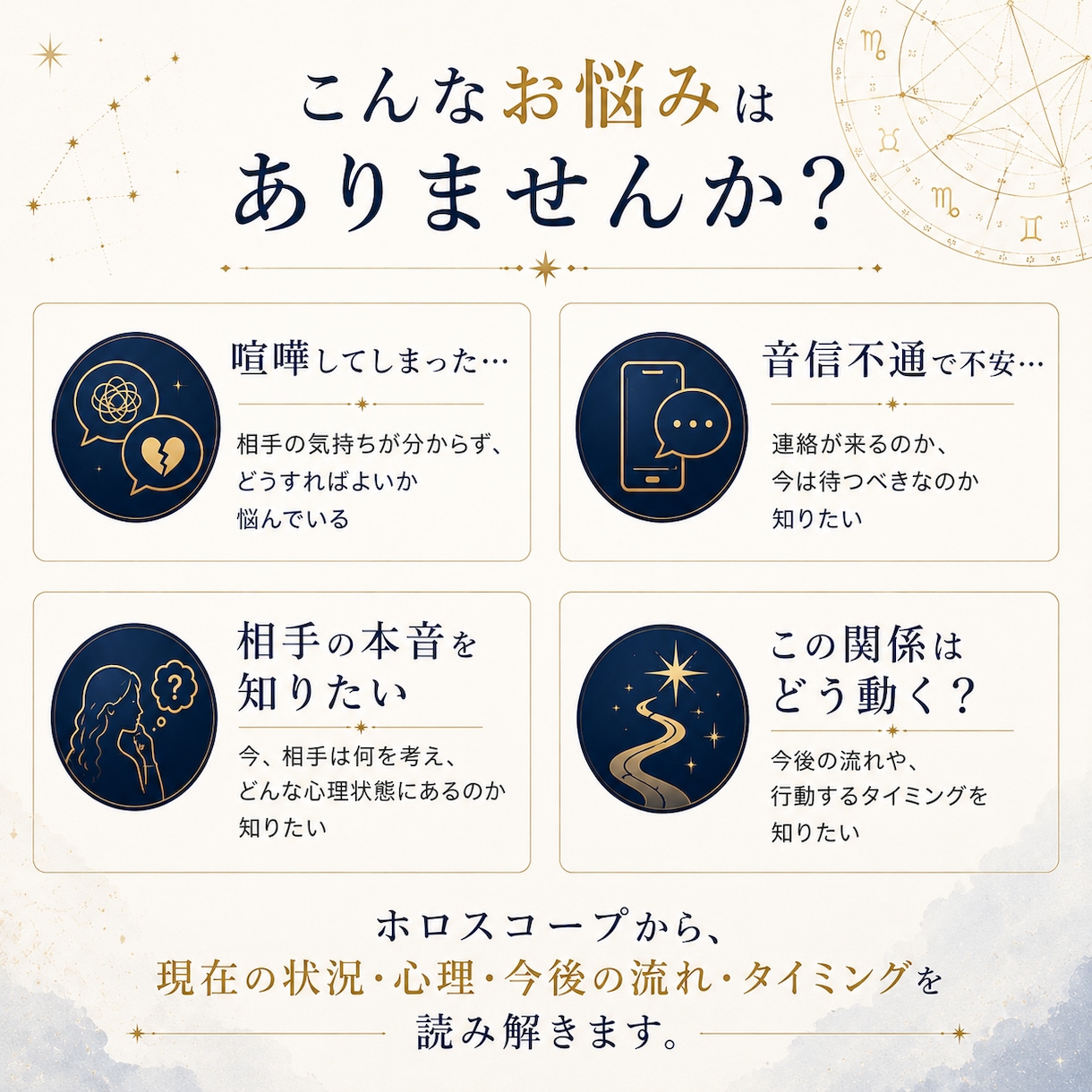 喧嘩・音信不通…相手の心理と今後6か月を鑑定します 5000字程度の分析レポートをPDFでお届けします イメージ2