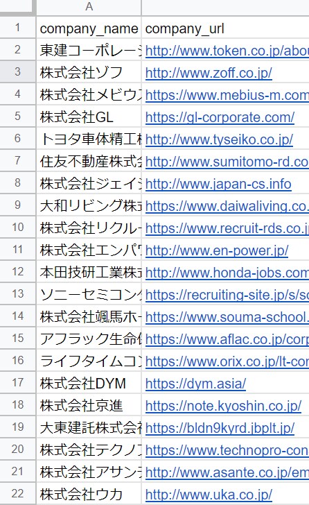 Pythonでのスクレイピングで業務を自動化します データ収集業務を自動化できます イメージ2