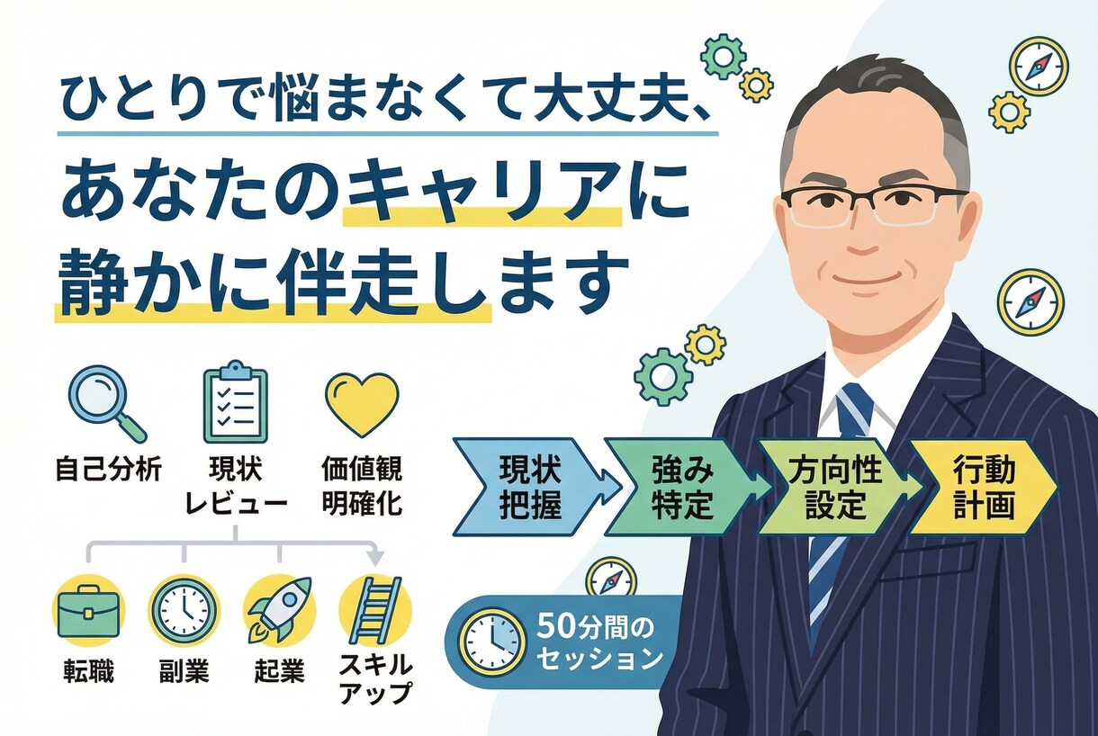 転職・キャリア形成・キャリア再設計の伴走します ひとりで悩まなくて大丈夫、あなたのキャリアに静かに伴走します イメージ1