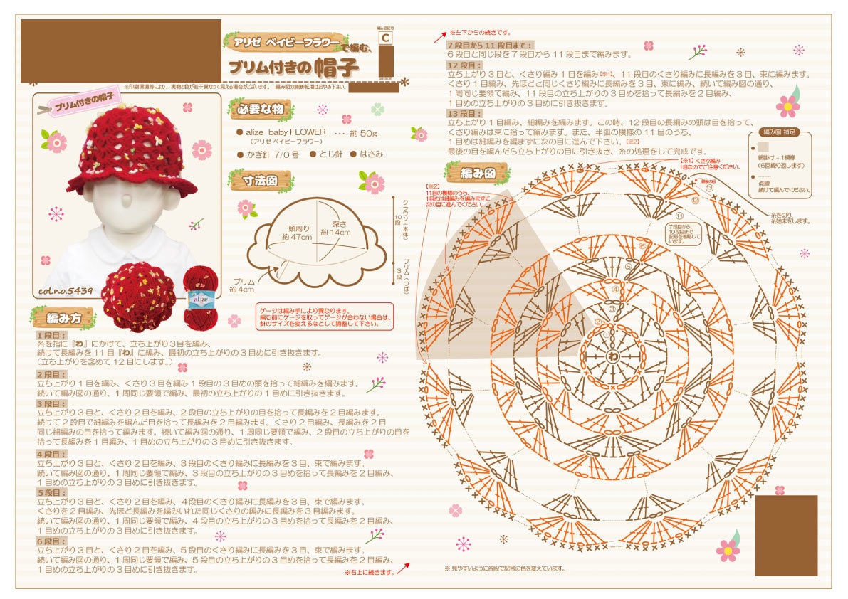 編み物【かぎ針】編み図をイラストレータで作成します イラレであなたの編み物、形にします！アイデアを形にします！ イメージ2