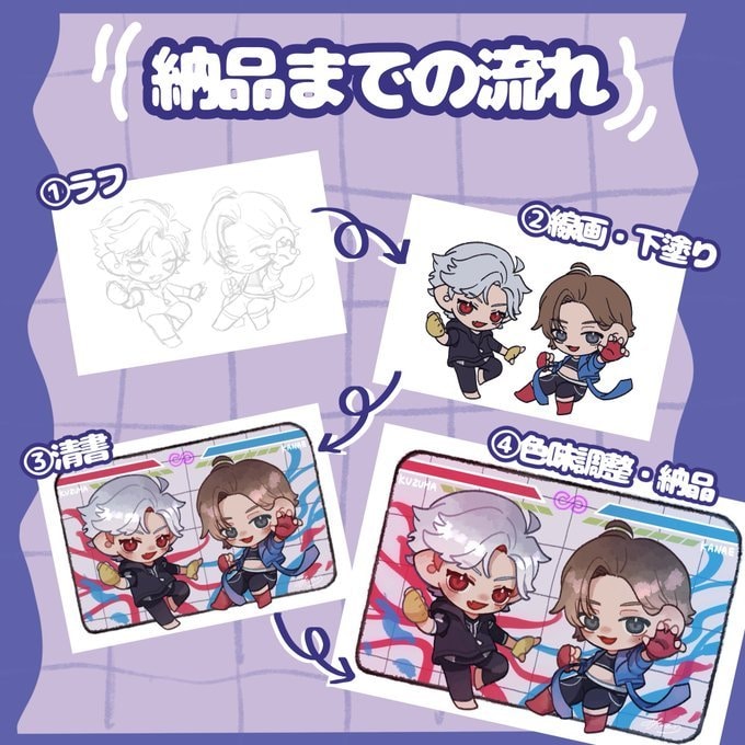 SDキャラクター、アイコンイラスト作成いたします かわいい~かっこいいまで希望に沿ったイラスト作成いたします！ イメージ3