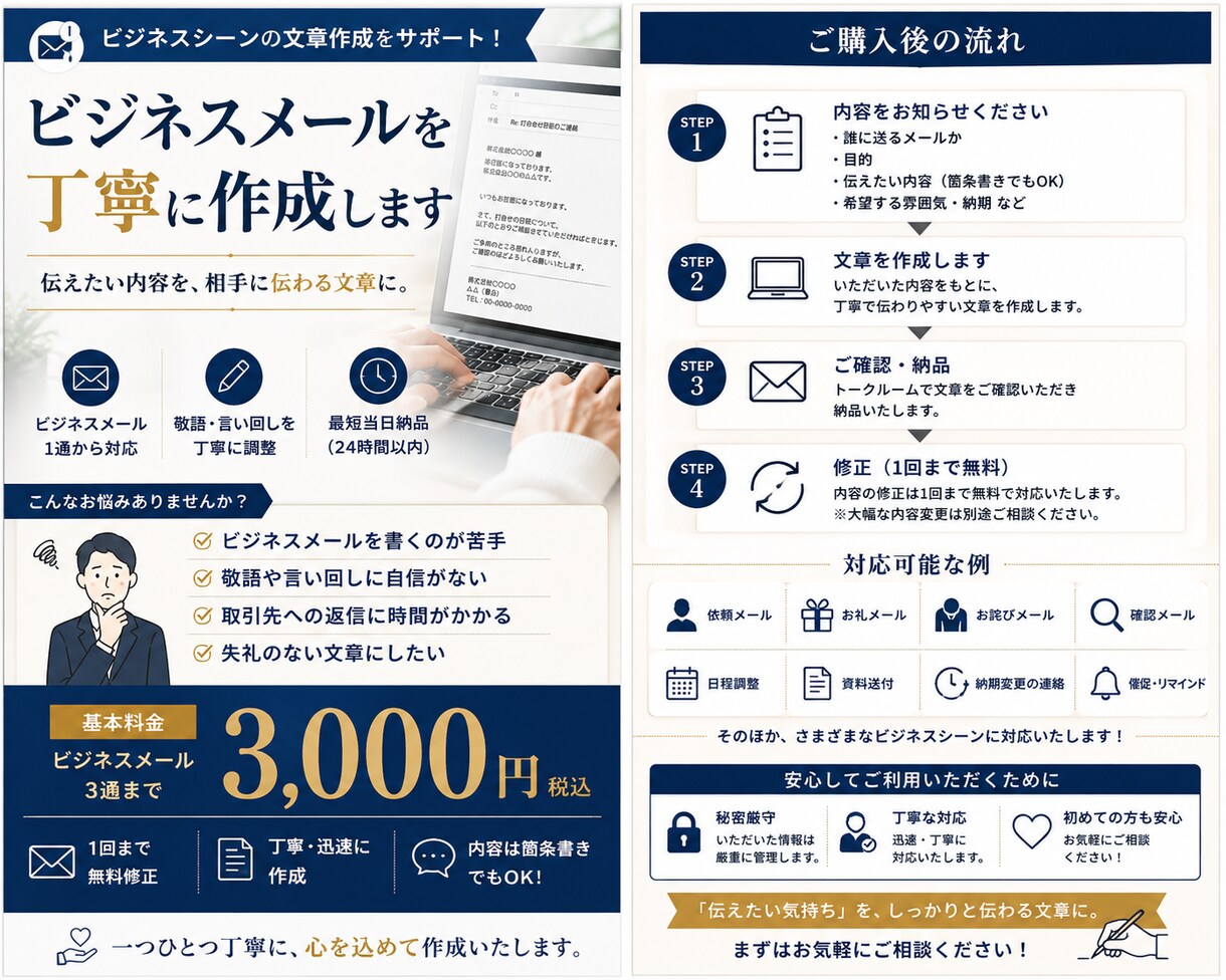 ビジネスメール・文章を丁寧に作成します 【最短当日対応】社外・社内・取引先対応 イメージ2