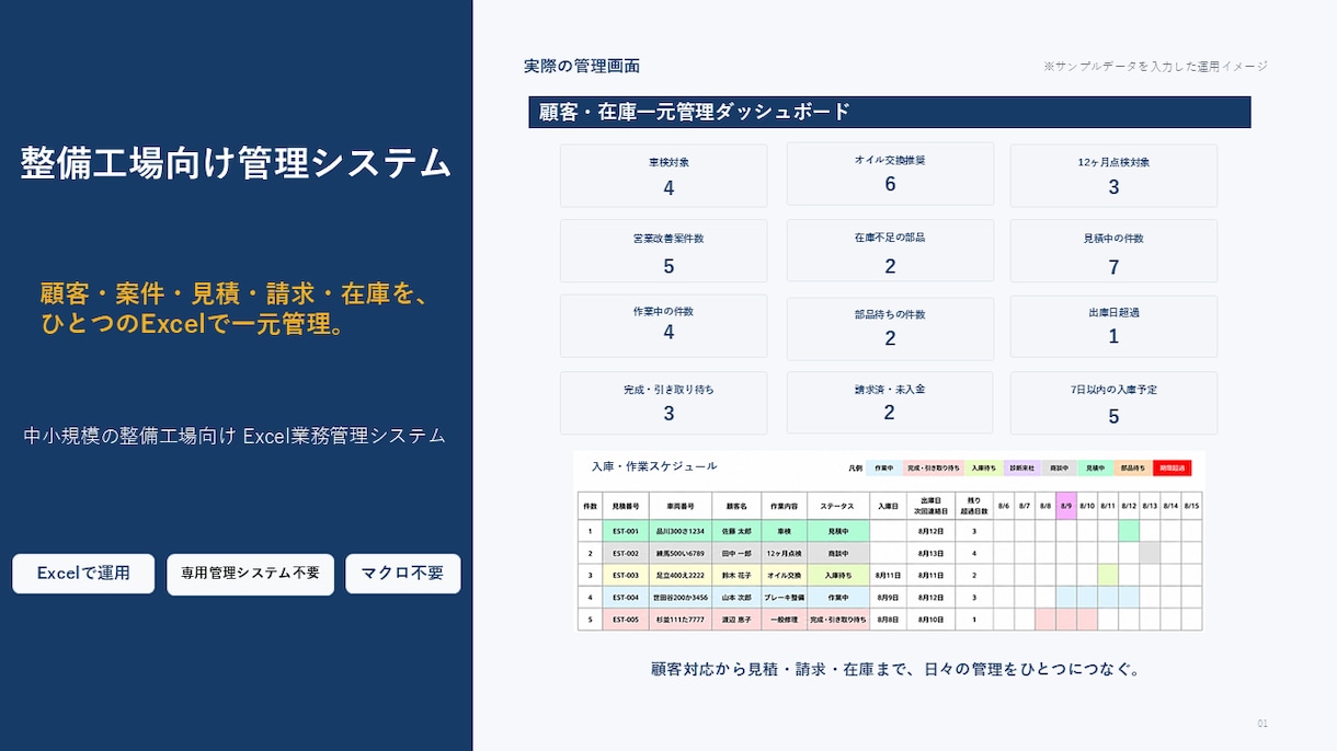 整備工場向けExcelを業務に合わせて変更します 顧客・案件・見積・請求・在庫を現場仕様に イメージ1