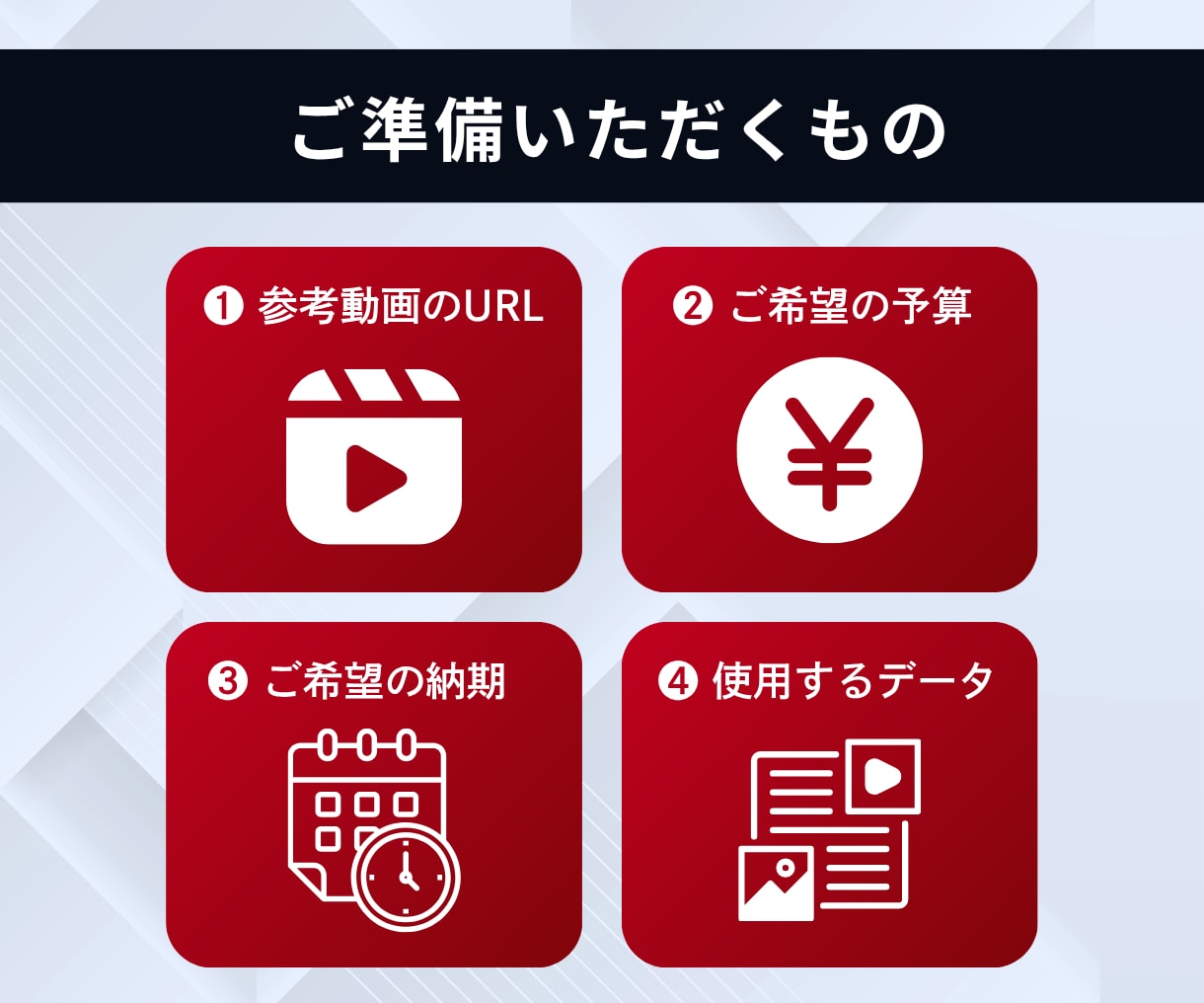フルテロップ無料◎YouTubeなど動画編集します ヒアリング重視でイメージを動画化します！ イメージ5