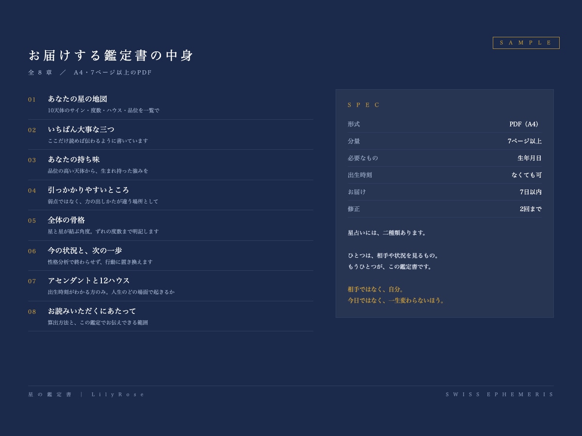 天文暦で計算するホロスコープ鑑定書を作ります 出生時刻がわからない方も。A4・7ページ以上のPDF イメージ2