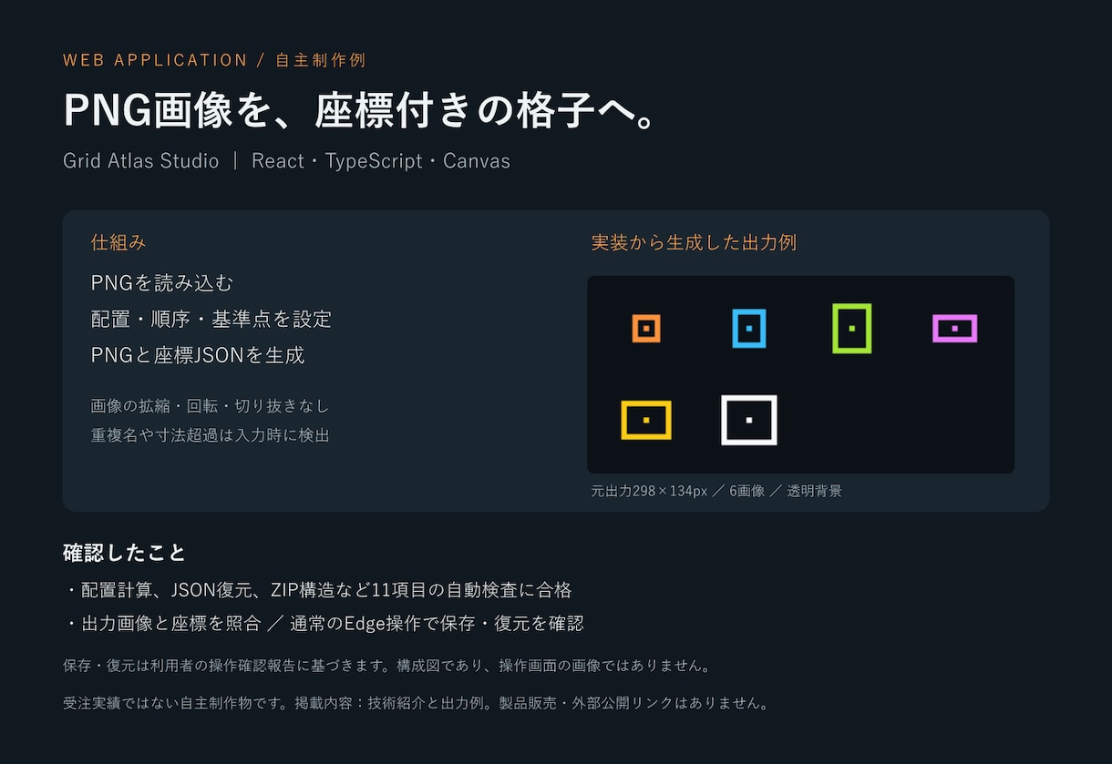 HTML・CSSを1ページ5か所まで修正します 文字・画像・余白の変更と、修正ファイルをお渡し イメージ1