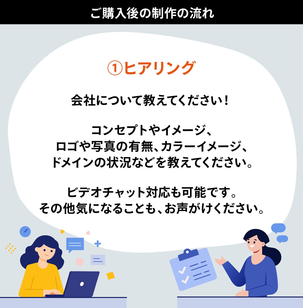 強みを可視化｜2種スタイルで小規模事業を加速します 個人事業主様サポート実績9件＋文章リライト・写真補正込です イメージ6