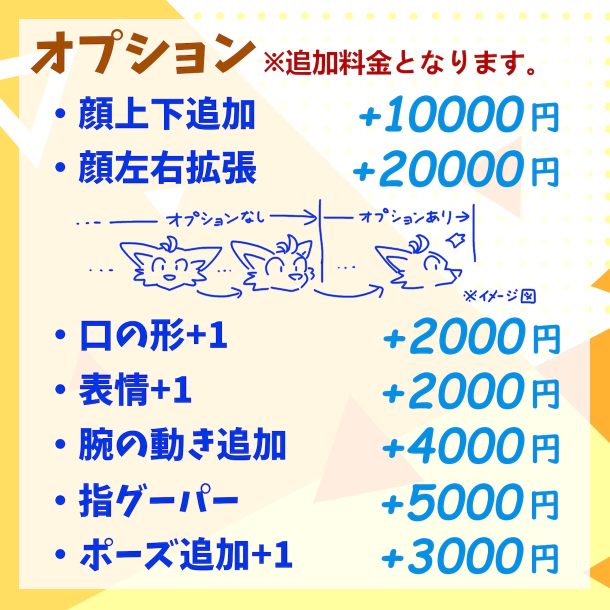 ケモノ・ドラゴンのLive2Dモデルを作ります あなたの理想の姿をオーダーメイド! イメージ3