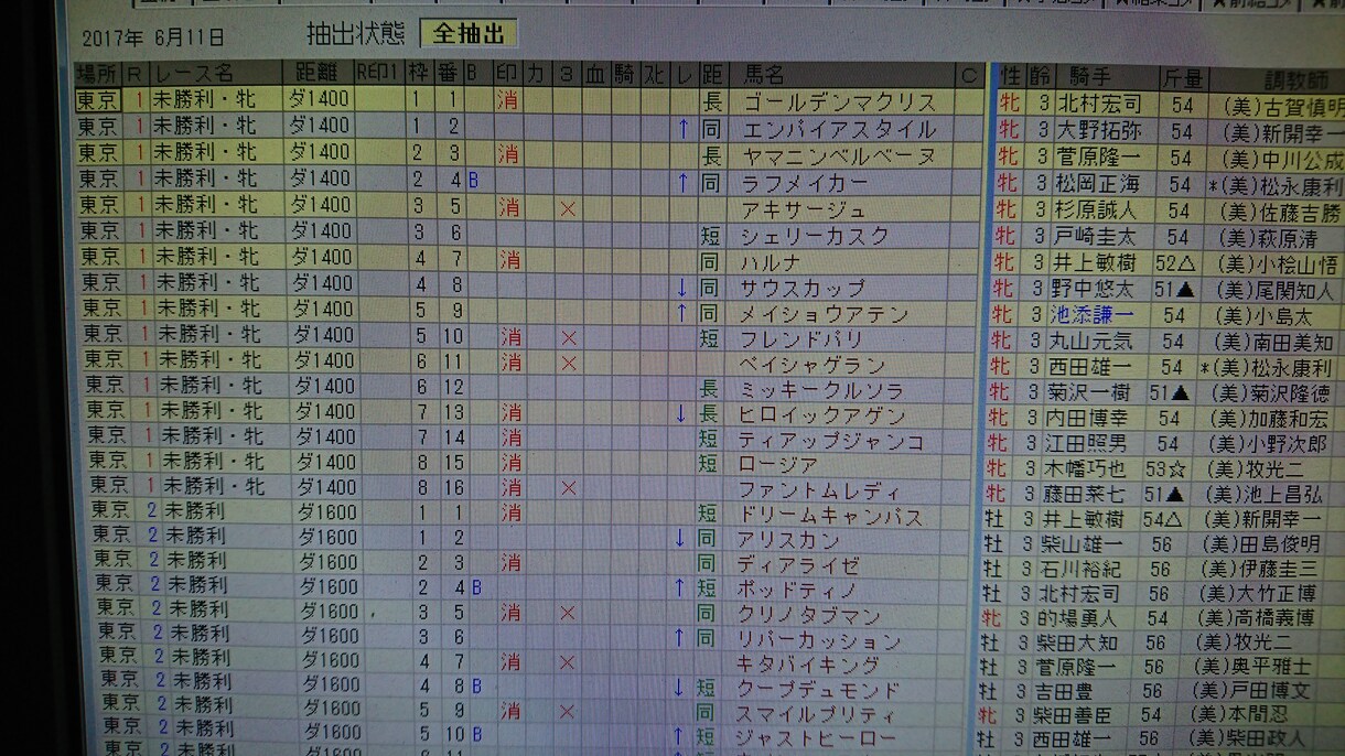 競馬新聞はもう要りません！それで勝てます 競馬初心者の方やなかなか勝てない人大歓迎！ イメージ1