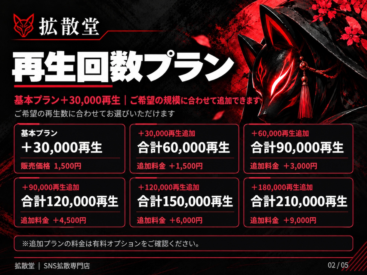 TikTokの動画の再生数を＋3万以上増やします ＋3万以上のいいねであなたの動画をバズらせる✨ イメージ2