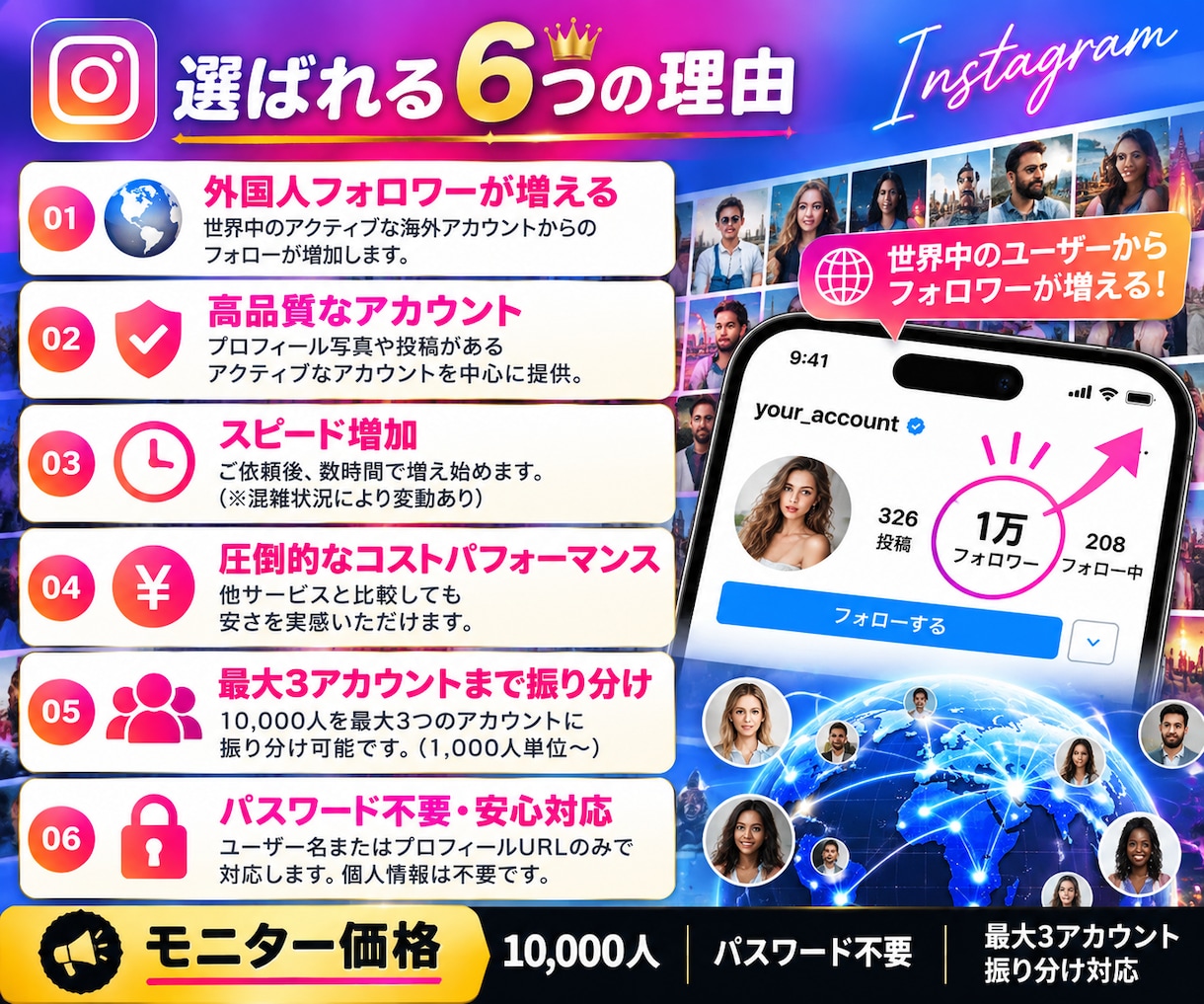 Instagram外国人フォロワー1万人増やします モニター価格｜パスワード不要・最大3アカウント対応 イメージ2