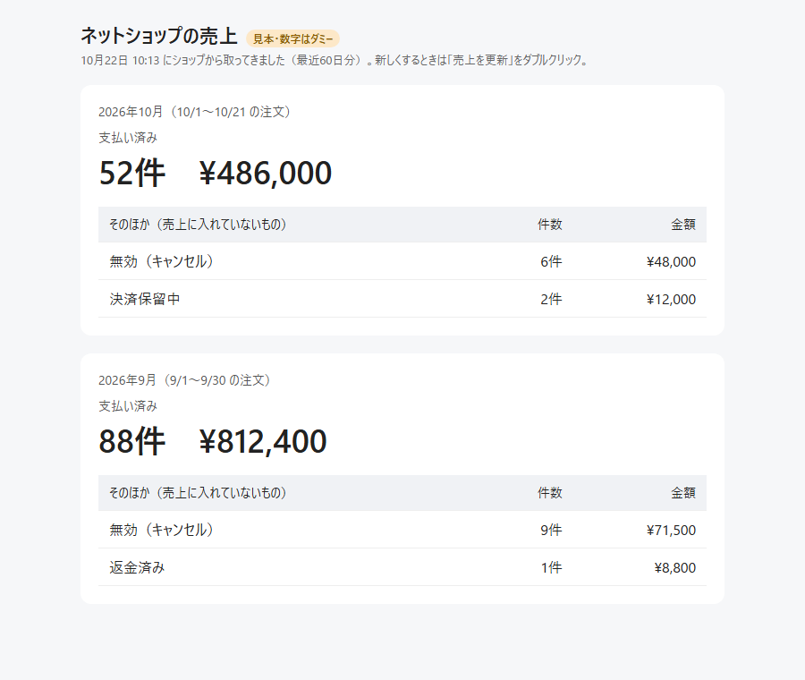 お店の手作業を減らす、小さなシステムを作ります 売上の集計や台帳など、毎回の作業を1つずつ楽にします イメージ2