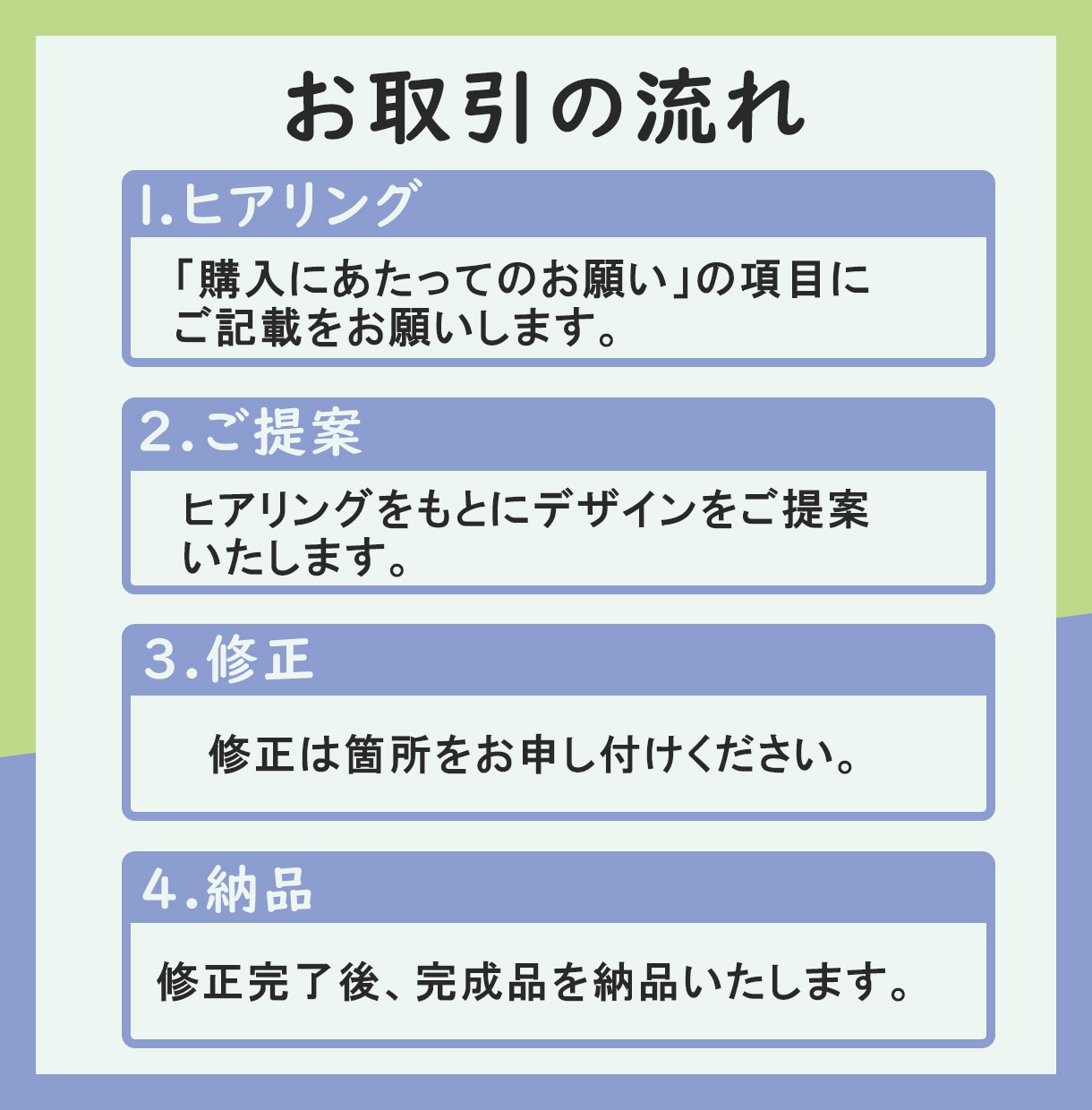 web画像１点１点丁寧に作成いたします イメージをしっかりとヒアリングして、作成します イメージ2