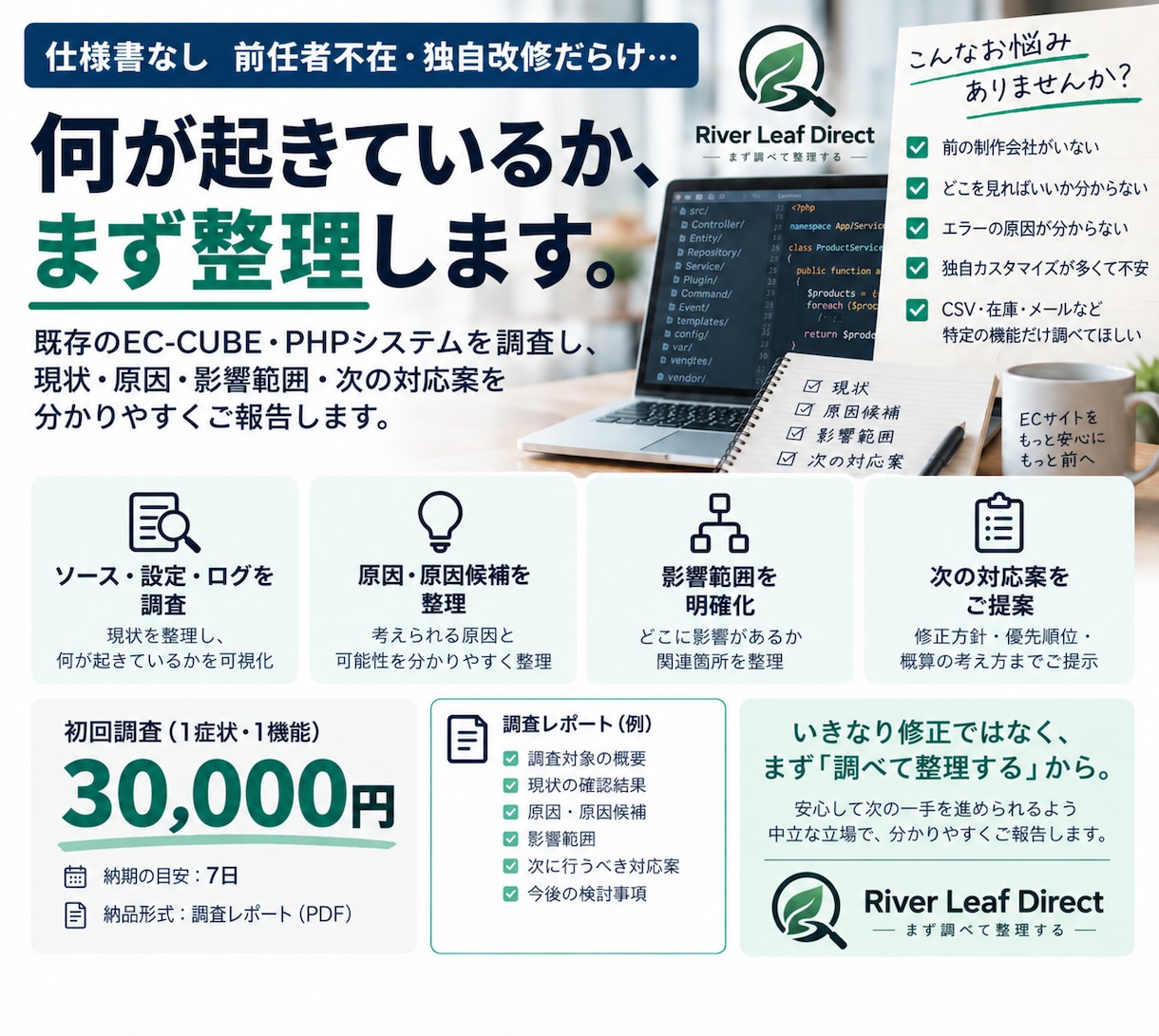 仕様書がないEC-CUBE・PHPをまず調査します 原因不明・前任者不在の既存ECを整理 イメージ1