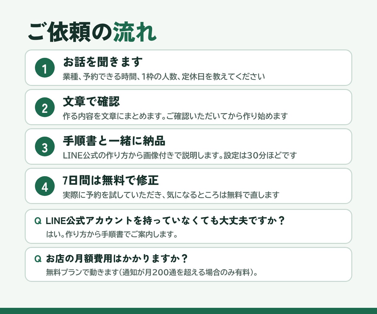 LINE公式に予約受付と自動返信を作ります 予約を表に自動記録｜お店の月額費用0円から イメージ5