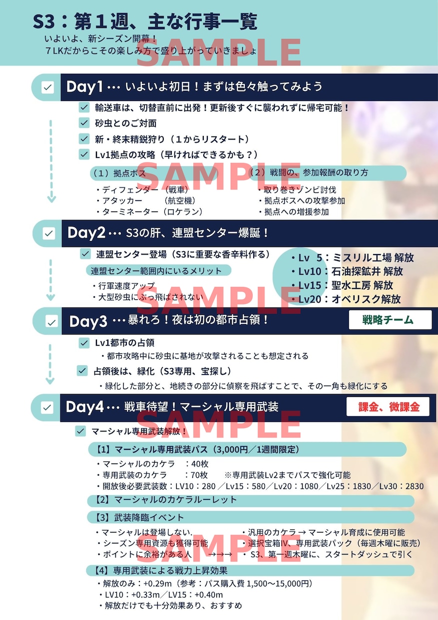 A4に要約！動画の内容を1枚で見やすく整理します ビジネス・趣味の要点整理！ 動画を見なくてもスッと理解！ イメージ2