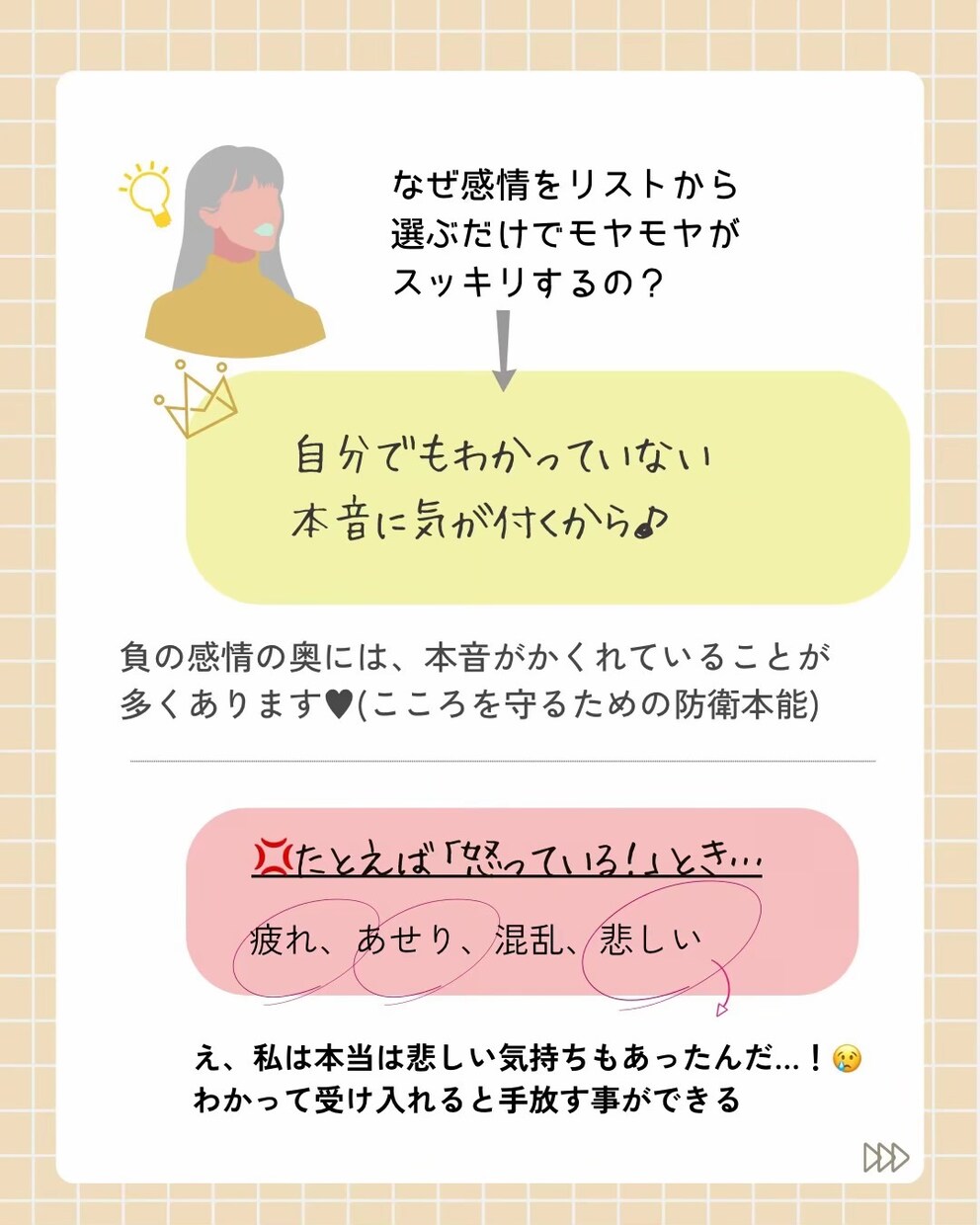 自分でできるセルフケアシート／モヤモヤを整えます 画像販売のみ／すぐ添付します。自分でできる心を整えるシート イメージ6