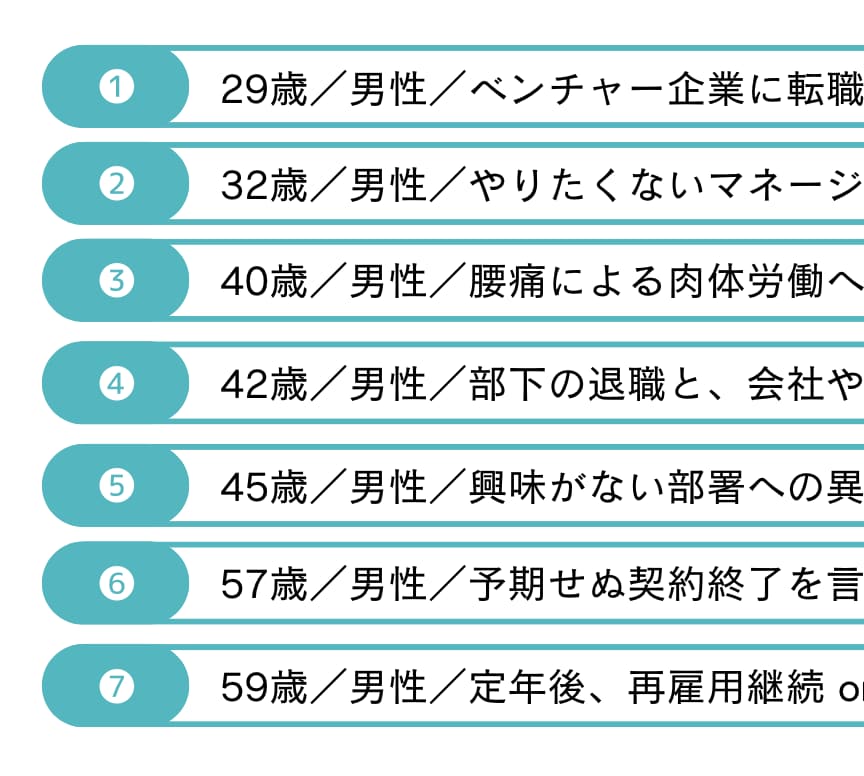 キャリアコンサルタント実技面接試験対策やります ≫選べるロープレ事例/オールA合格/資料を無料提供【初回用】 イメージ2