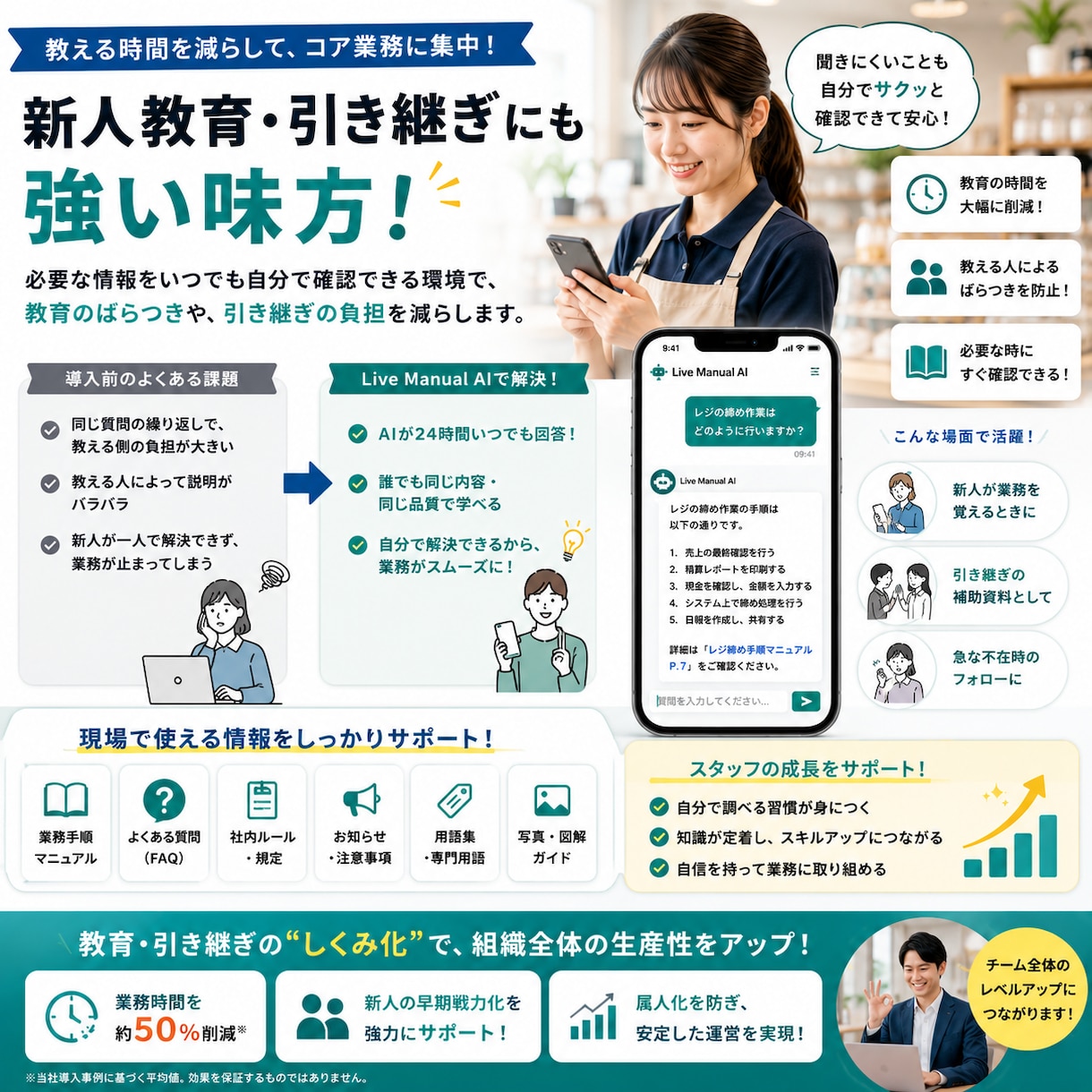 社内マニュアル・FAQをAI Bot化します マニュアル・業務ルール・FAQをAIが回答 イメージ8