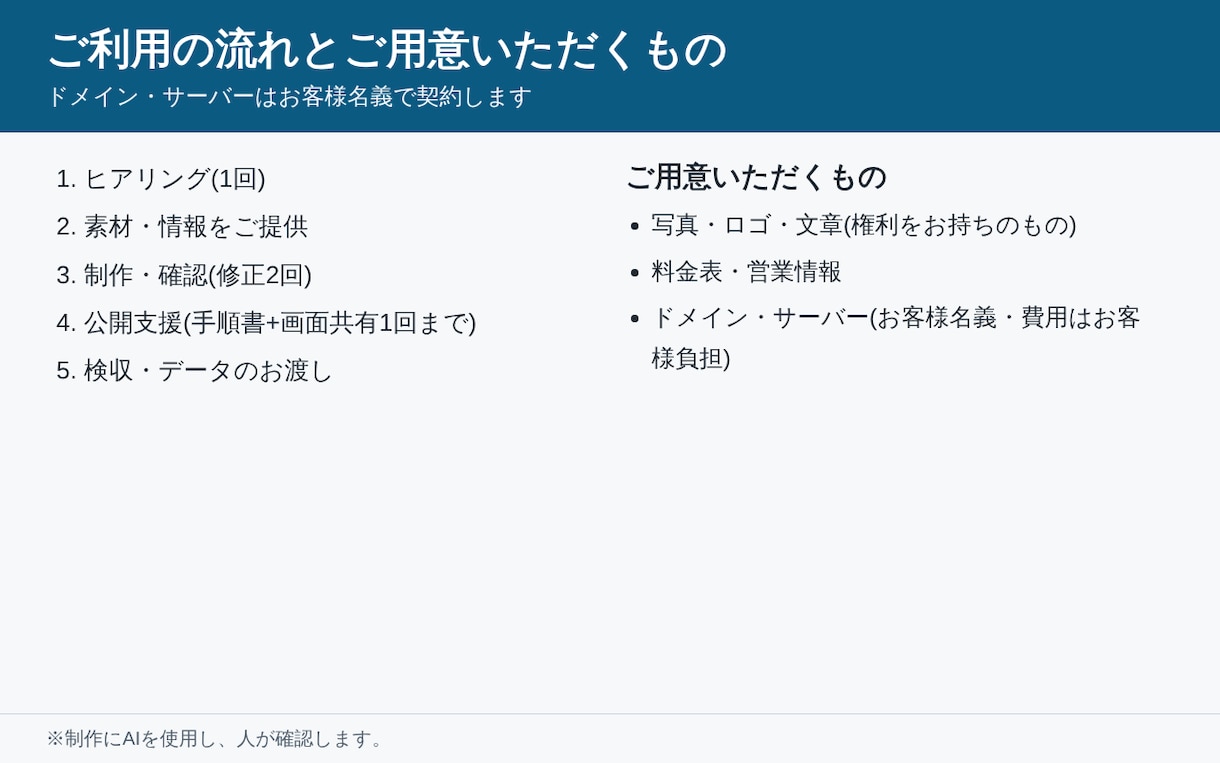 スマホで見やすい最大4ページのHPを制作します 小さなお店・宿・町工場向け|料金表・対応範囲を整理 イメージ5