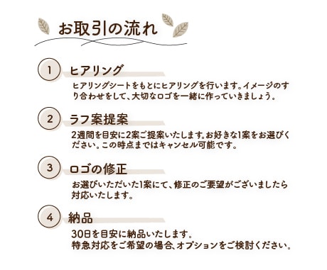プロデザイナーが事業を輝かせるロゴを制作します 【安心のキャンセル保証付き！】【修正無制限サービス実施中！】 イメージ2