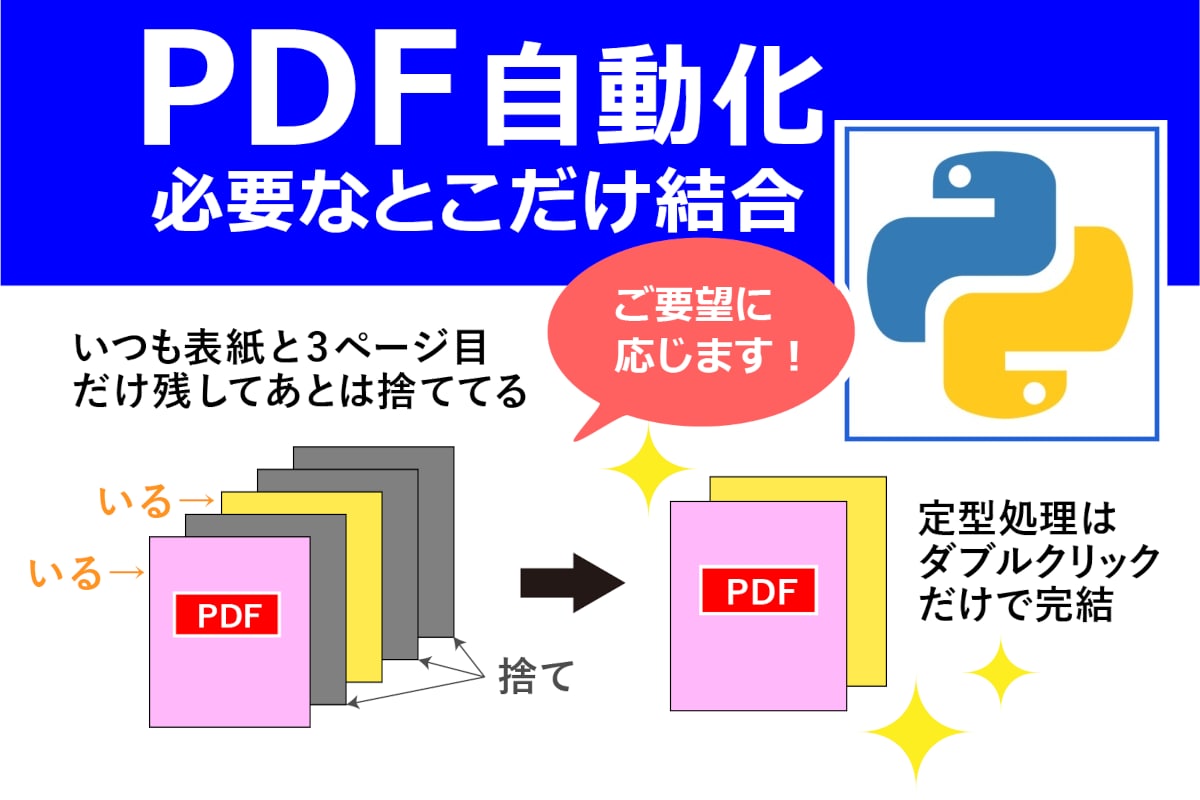 Python 画像処理 自動化ツール作成します PDF・画像・図面・Excel連携 事務作業を効率化します イメージ6