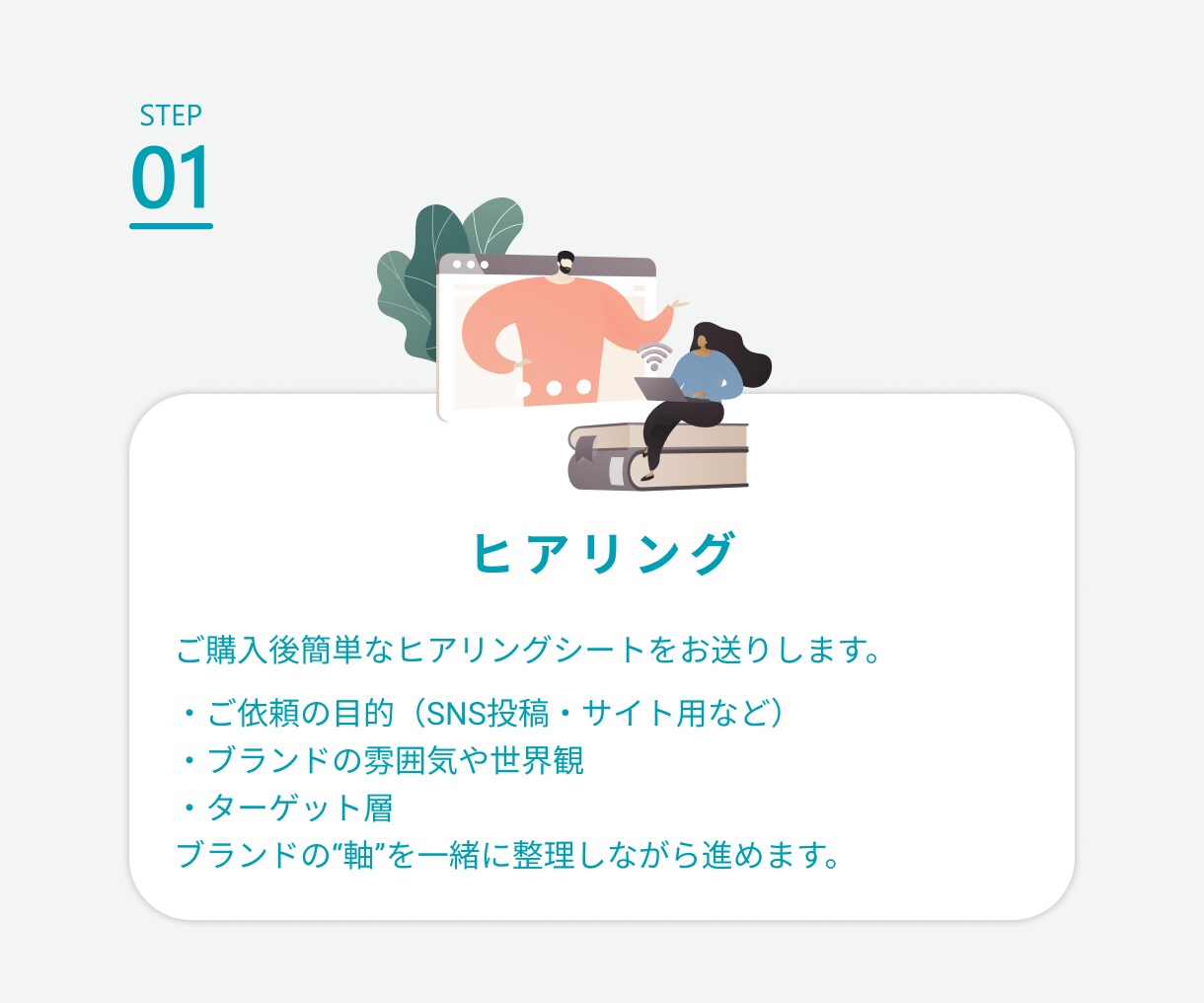 高品質WEB画像であなたのブランドを強化します 信頼感UP！あなたと作る、魅力と世界観を伝える画像制作 イメージ3
