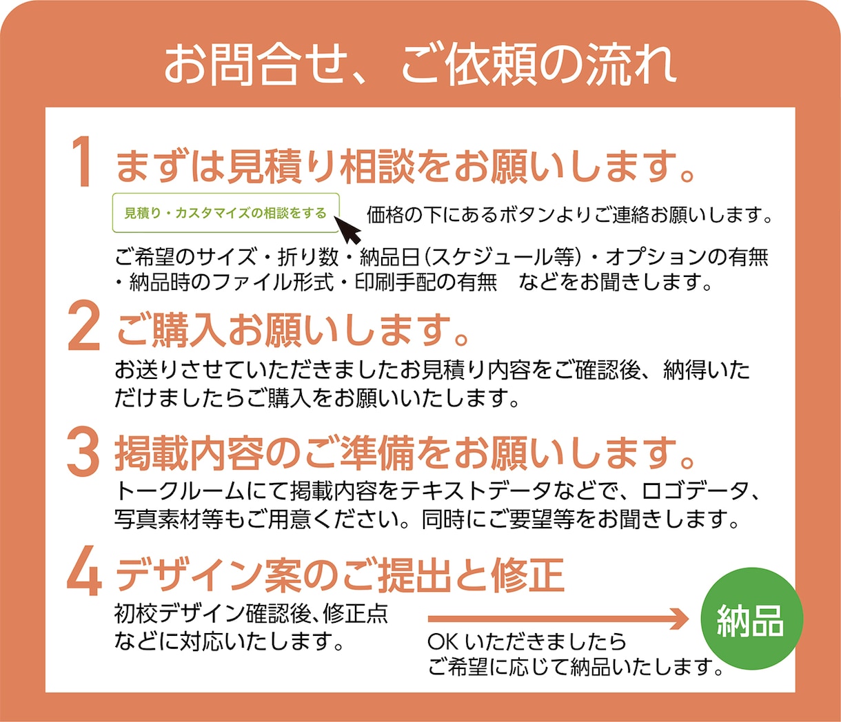 三つ折り、四つ折りのパンフレットを制作します 伝えたいことをわかりやすくシンプルに形にします。 イメージ3