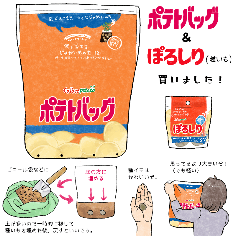 説明イラストの作成承ります 説明図・レシピ作成（印刷対応可商用利用可 イメージ2