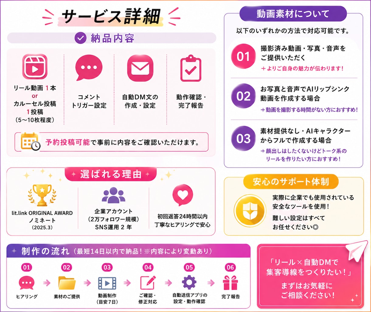 リール動画制作から自動DM設定まで代行いたします コメントをきっかけに自動で集客導線をつくります イメージ2