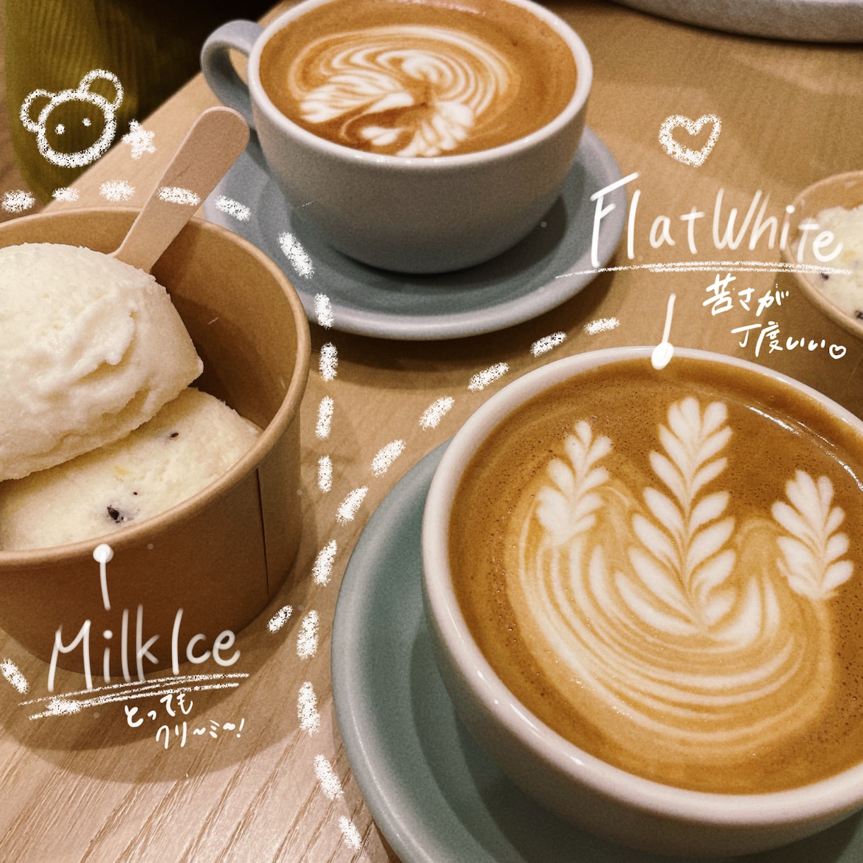 写真に手書きの文字入れます お好きな字(グラフィックも可)を好きな写真に入れます！ イメージ4