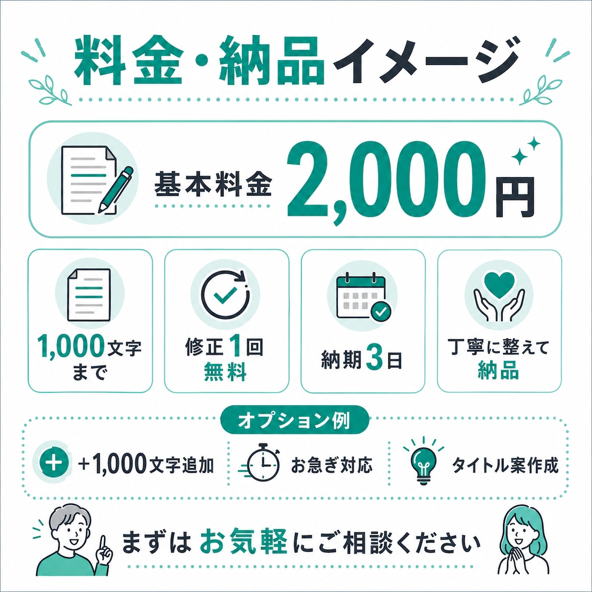 AI文章を自然な日本語に直します AIっぽさを抑えて読みやすく整えます イメージ4