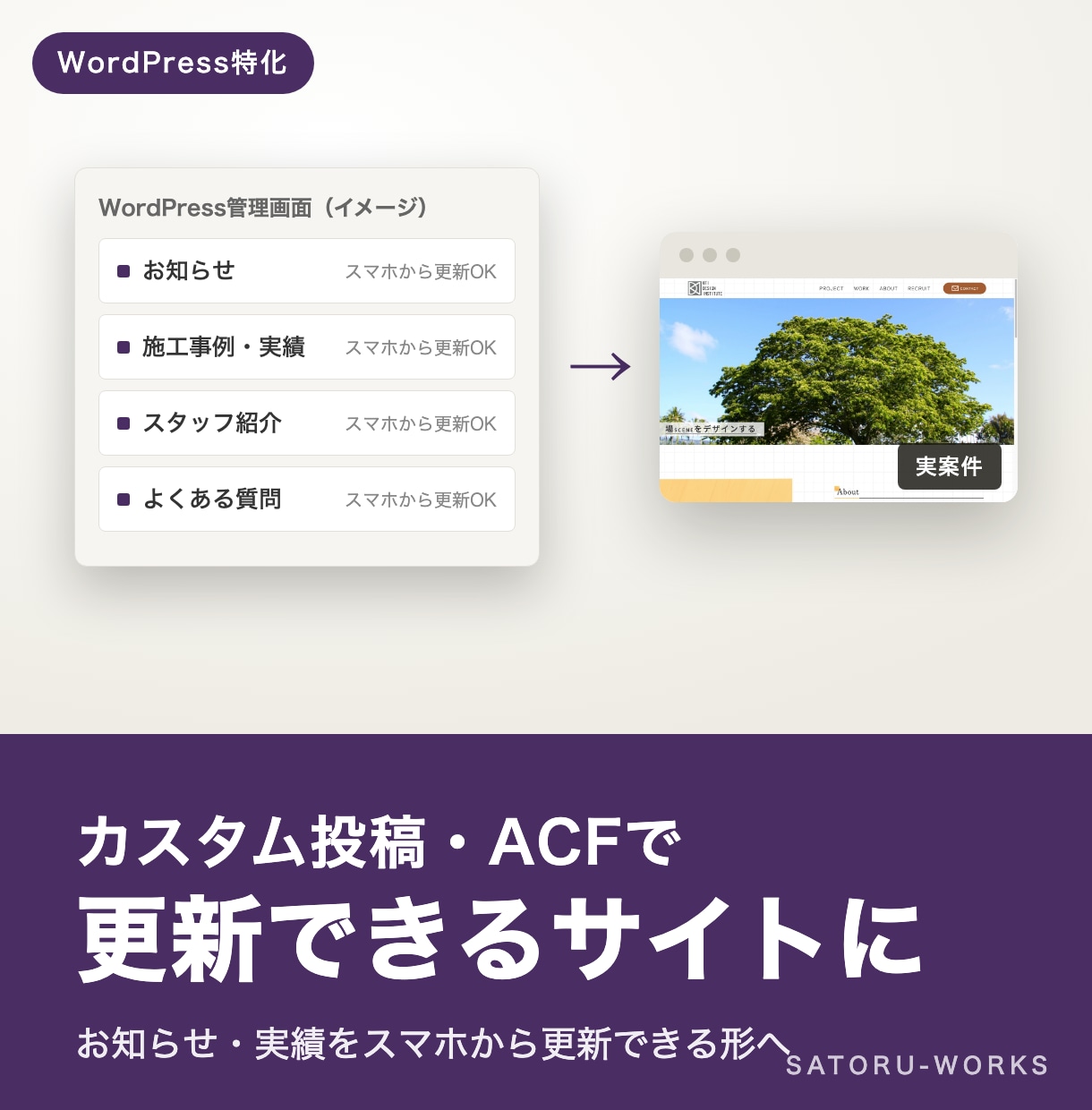 カスタム投稿・ACFで更新機能を作ります お知らせや実績を自分で更新できる管理画面に イメージ1