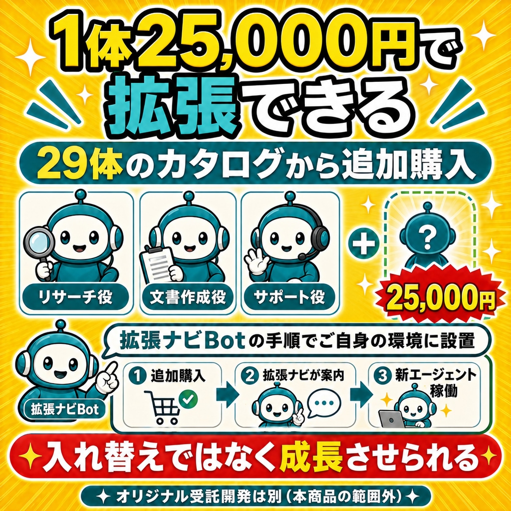 すぐ使える29の業務エージェントから3体選べます 操作に迷わないナビゲーション付き｜初心者、非エンジニアOK イメージ10