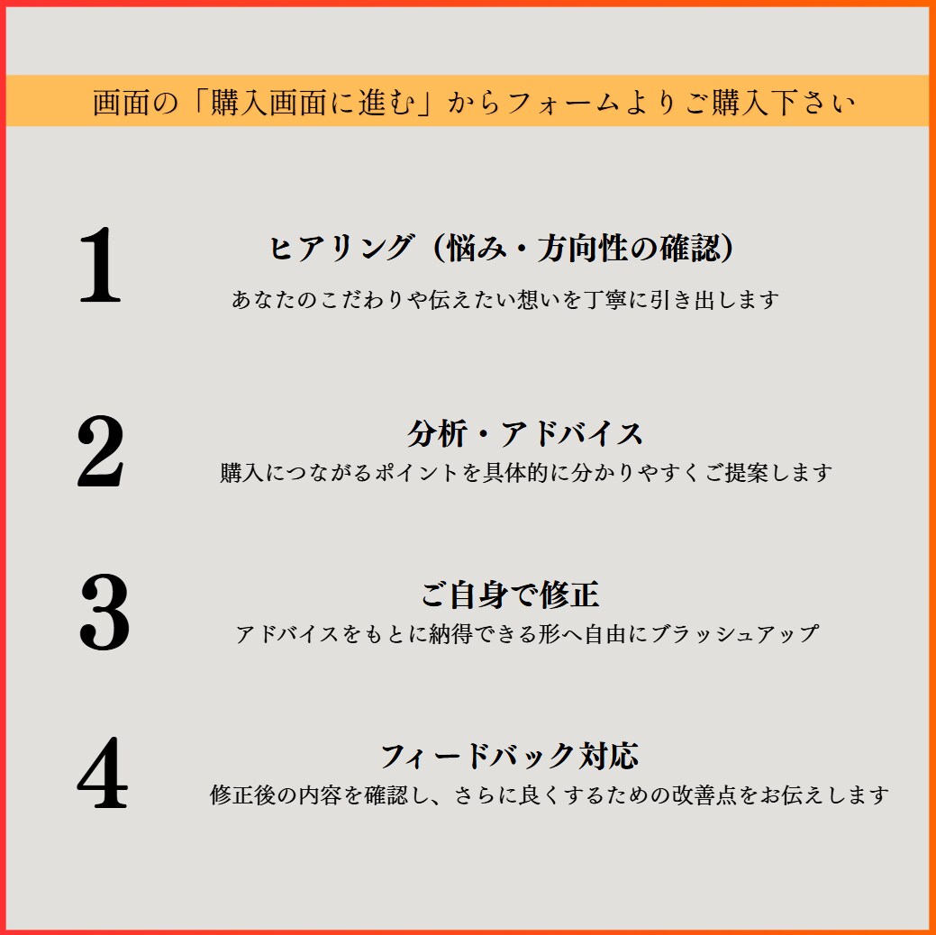 期間限定★★購入につながるプロフィールに改善します あなたの強みがしっかり伝わる状態に整えます！！ イメージ5