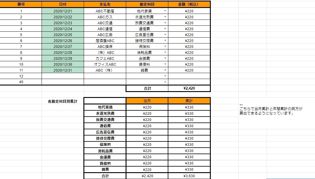 1仕訳一律40円！弥生会計も可能！経費集計致します 早い、正確、安いの3拍子揃った経費集計です イメージ3